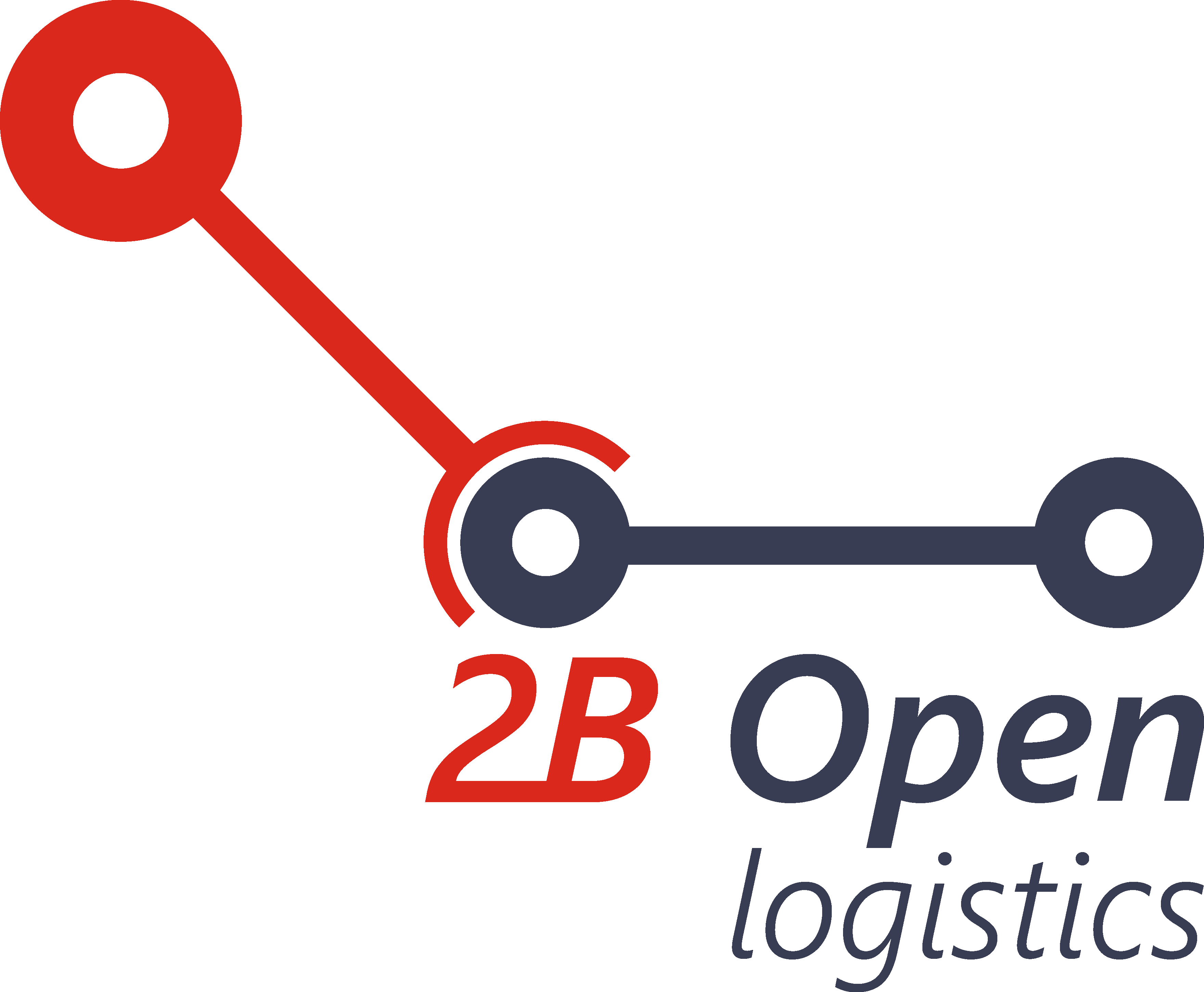 2b Open Logistics - Logistics (3519x2900)