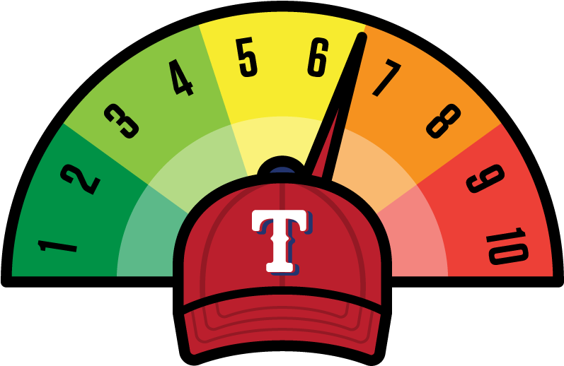 Texas Rangers - 6 Out Of 10 Rating (800x580)