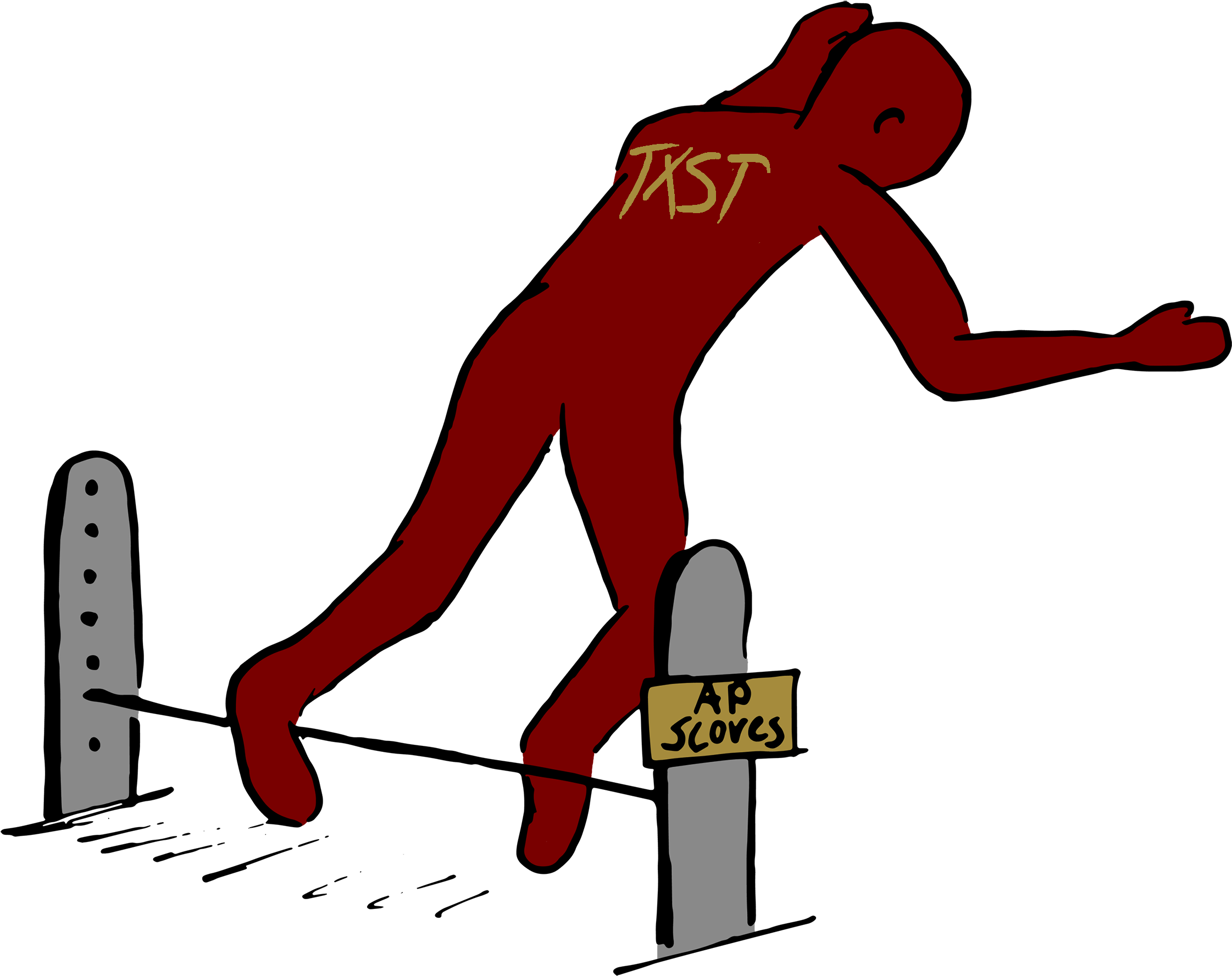 Ap Scores (2400x1962)