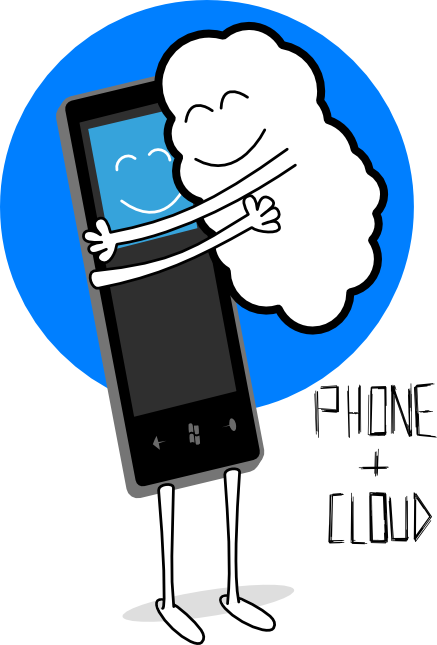 Mobile Cloud - Cloud Computing And Applications Png (437x645)