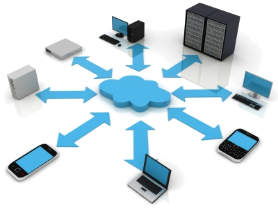 Cloud Computing Png Hd - Cloud Computing (400x300)