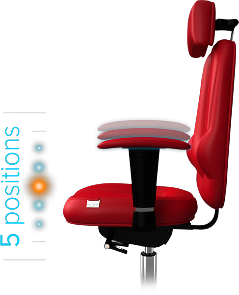 The Armrest Height Adjustment Relieves Muscle Tension - Office Chair (487x600)