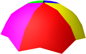 Umbrella Hat Clipart - Umbrella Hat Roblox (420x420)