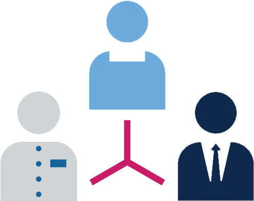 Request For Solution - Human Resource (600x473)