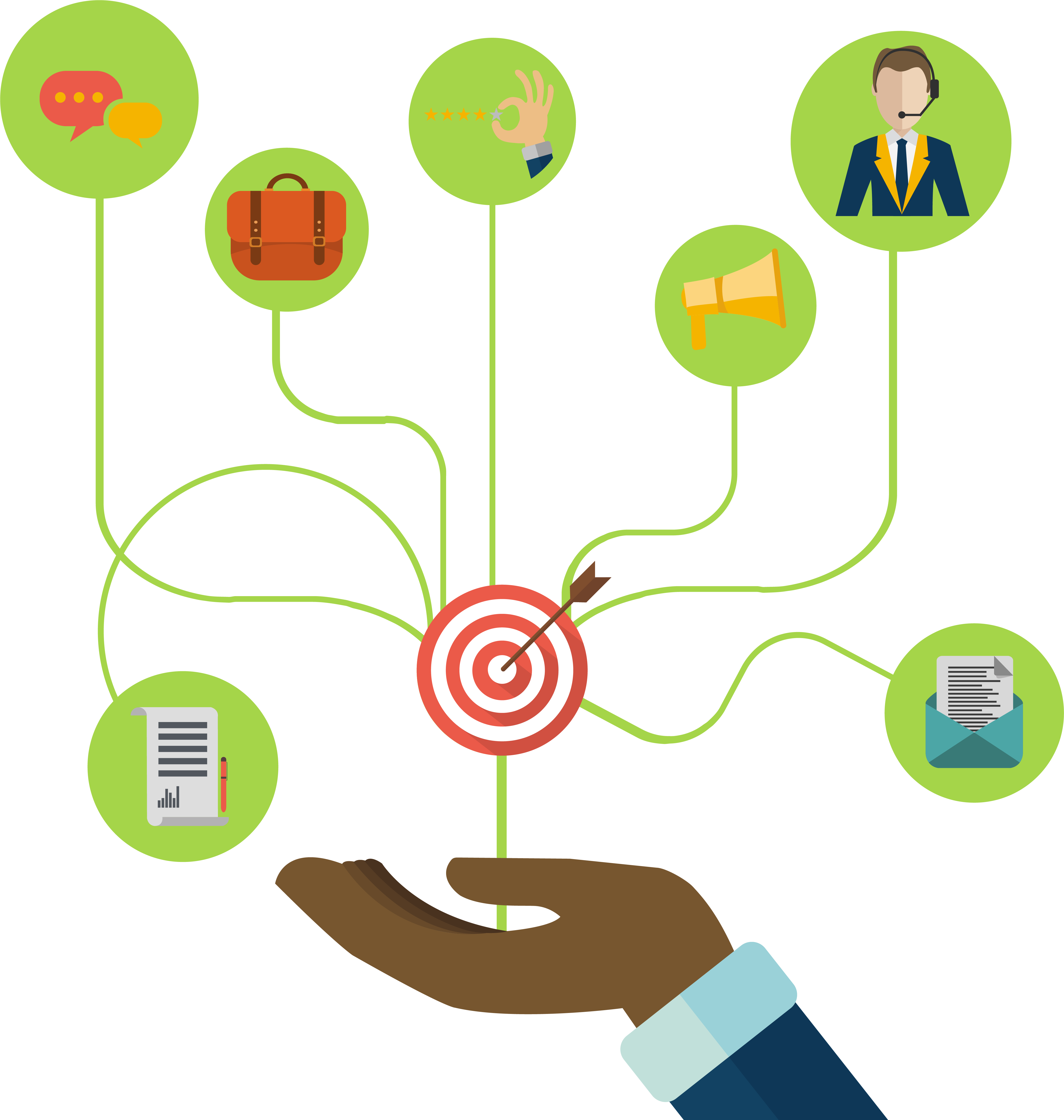 Holiday & Leave Management System - Conhecer O Cliente E Suas Necessidades (4565x4804)