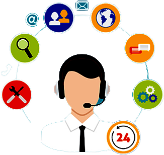 You Also Need To Assess Your Company's Capabilities - Call Center Transparent (501x316)