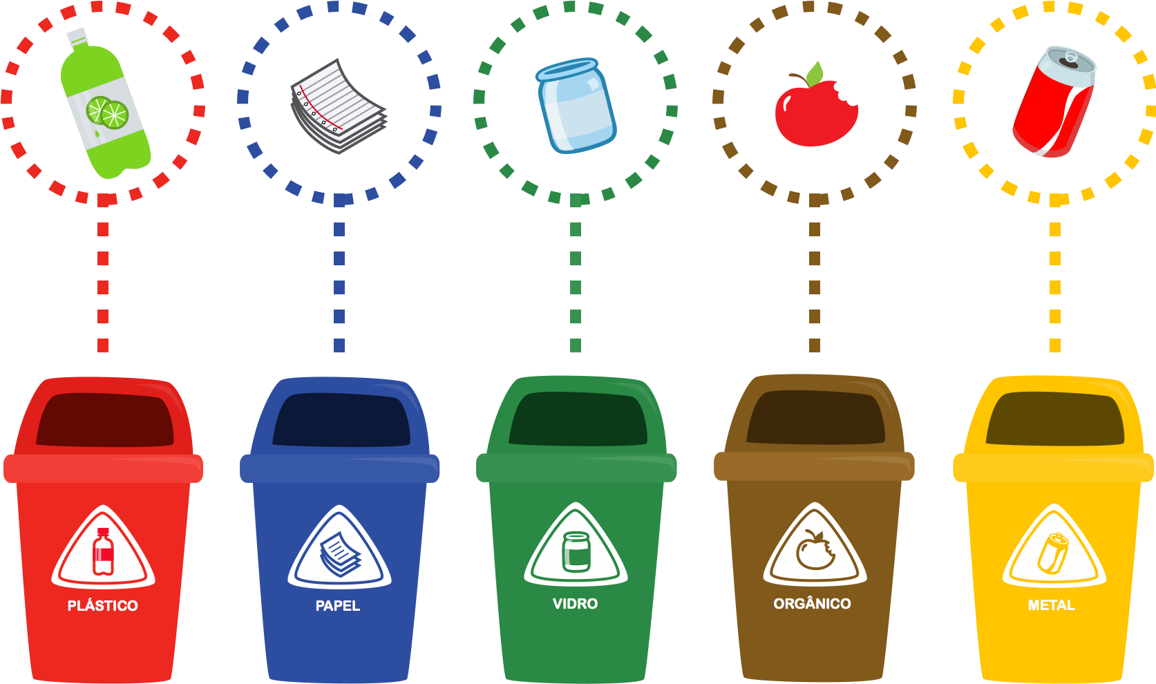 Educational Game Published On - Different Types Of Trash Cans (1678x1000)