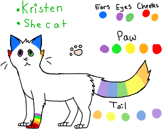 Type Of Character - Cat Grabs Treat (600x500)