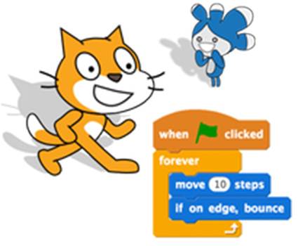 Scratch Cat Coding Thelittlecoders 2017 05 24t16 - Scratch Mit Edu Transparent (425x350)