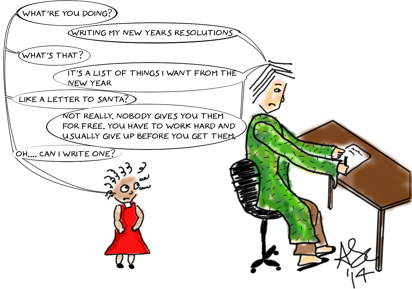 By Why Do We Make Even Make Resolutions Humans Must - Cartoon (1600x1200)