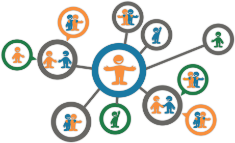 Index Image - Business (499x290)