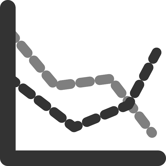 Day Trading Strategies - Line Graph Clipart (637x640)