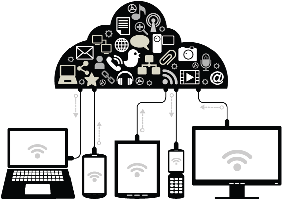 Social Media Liability For Businesses - Digital Customer Service Examples (600x403)