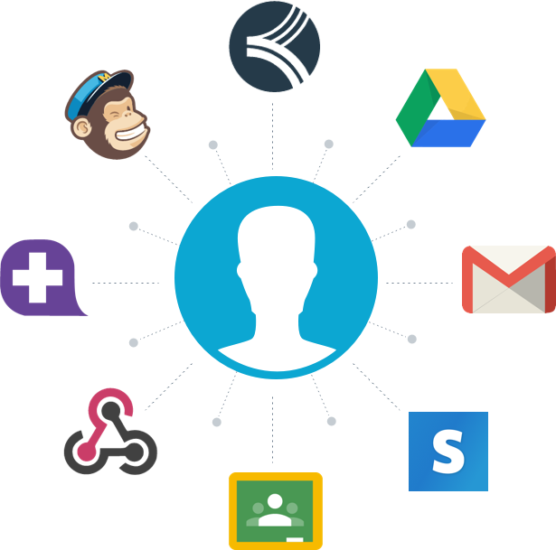 Bring It All Together - Small Business (615x609)