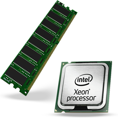 Reserved Resources - Intel Core 2 Duo (400x400)