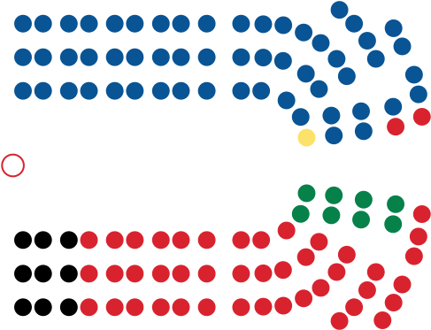 House Of Representatives Political Groups - New Zealand Parliament Seating (500x382)