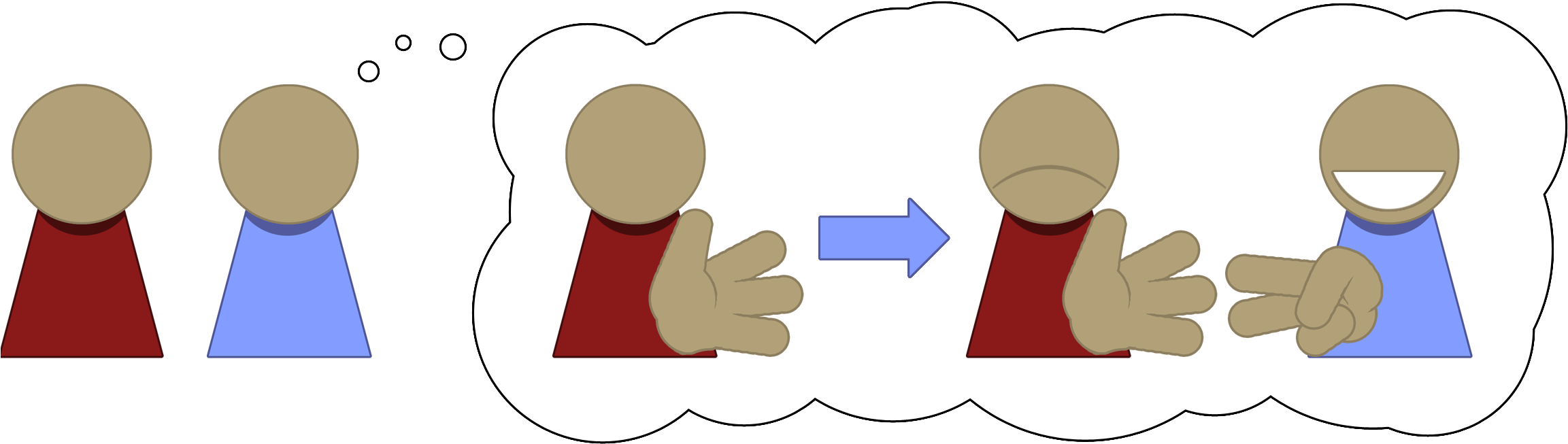 The Blue Zero-order Theory Of Mind Agent Tries To Learn - The Blue Zero-order Theory Of Mind Agent Tries To Learn (4400x700)