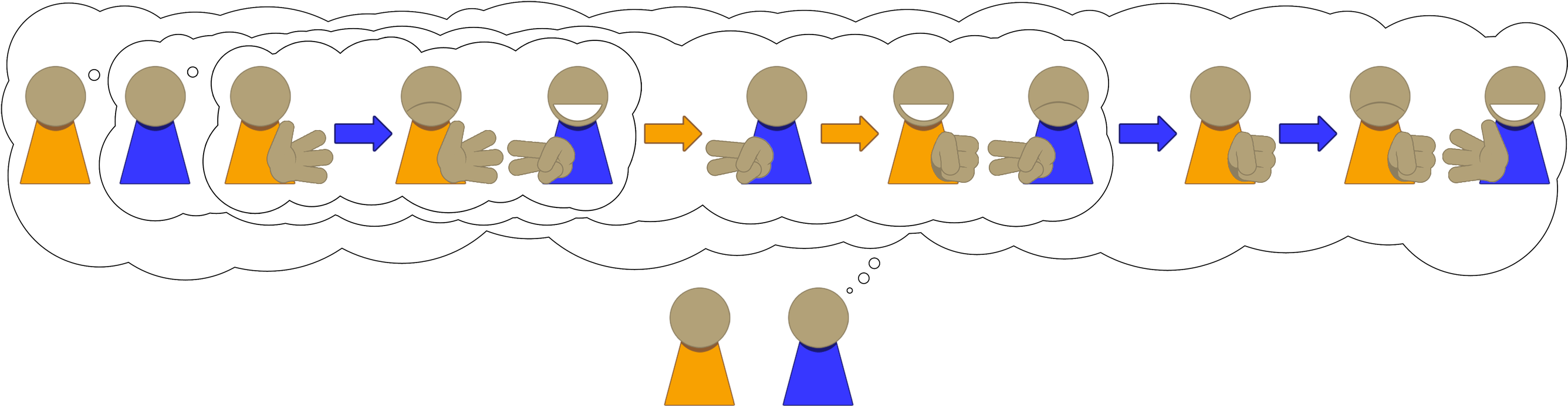 If The Blue Agent Has Second-order Beliefs, He Believes - Second Order Theory Of Mind (2674x700)
