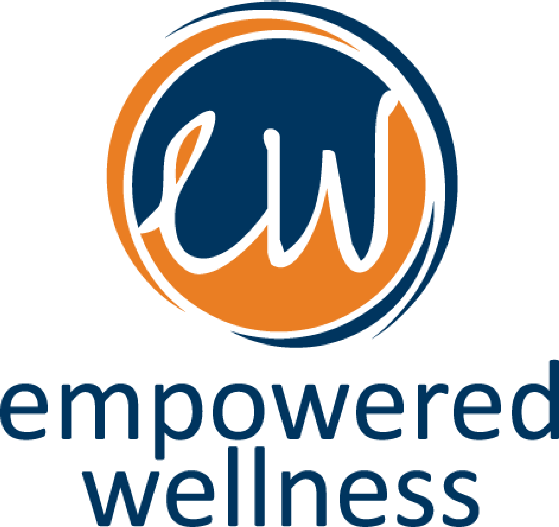Emplowered Wellness - Failure Is Success If We (2014x1889)