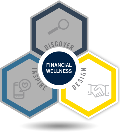 Prudential And The Wellness Effect Customized For Every - Baho (480x540)