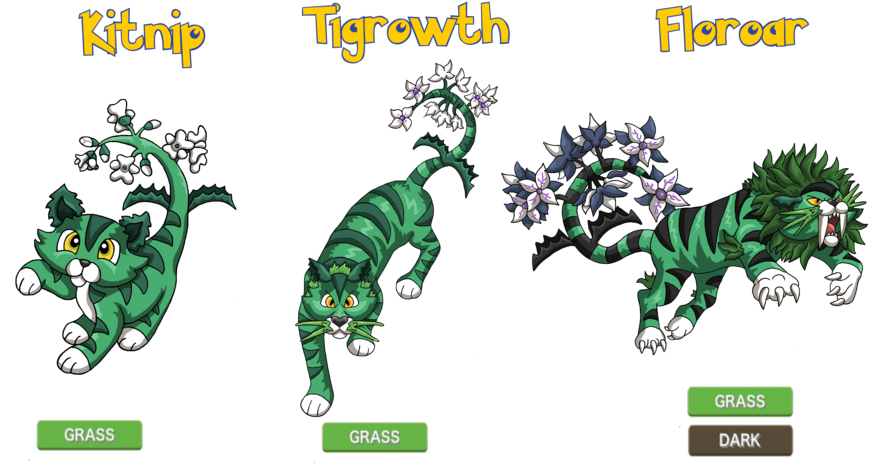 Http - Eson Region (900x478)