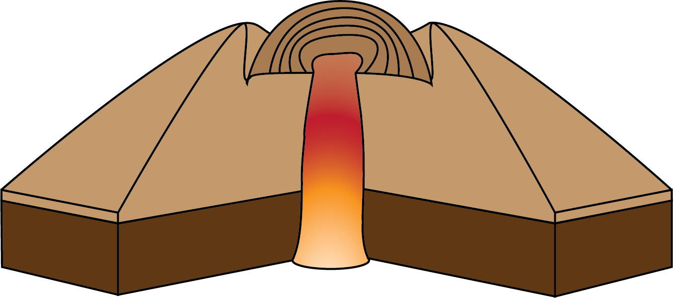 Lava Dome - Lava Dome Clipart (1355x601)
