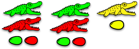 Continuing With The Example Above, The Orange Alligator - Colors Of Alligators (581x209)