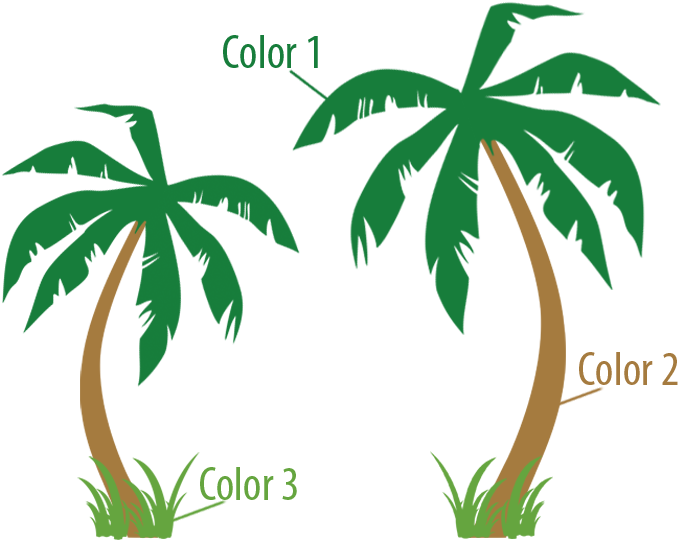 Palm Trees With Grass Wall Decal - Palm Tree (800x550)