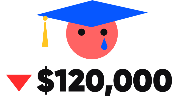 Sad Graduate - Graduation (750x400)