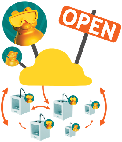 Cloud 3d Printing - 3d Printing (450x498)