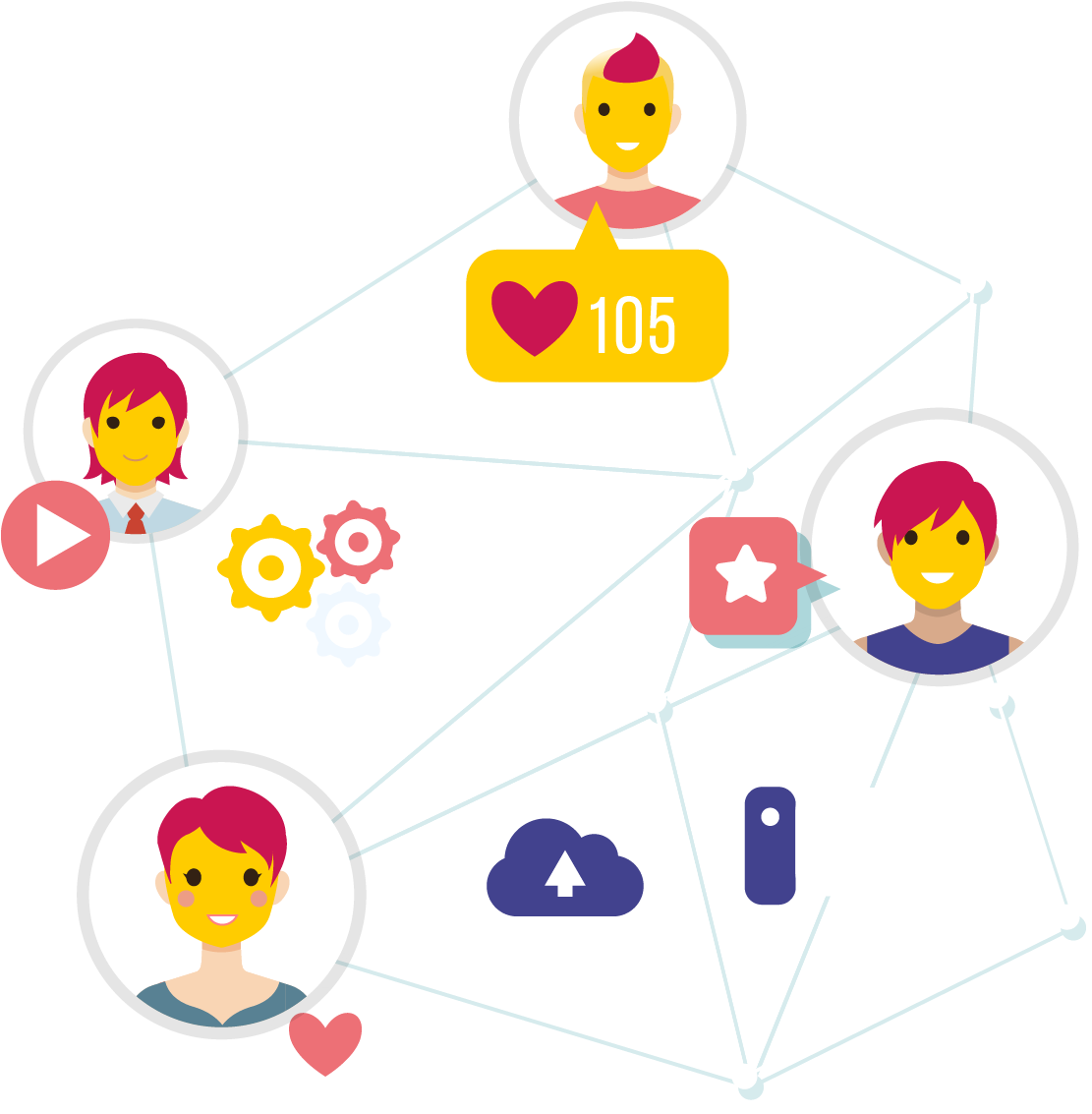 Social Media Marketing - Social Network Cartoon (1200x1200)