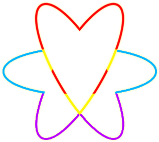 This Is The Symbol For Faith, Hope, And Love - Heart (360x360)