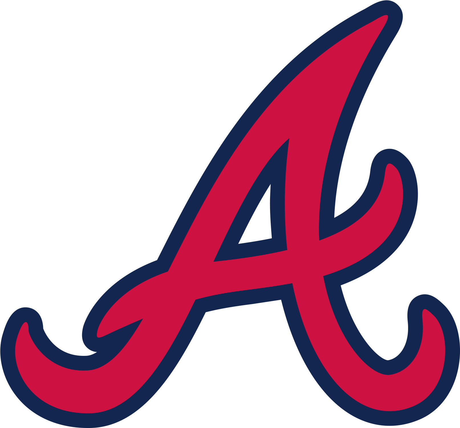 Atlanta Braves Logo - Atlanta Braves (2200x1606)