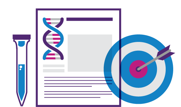 To Reveal The Best Diet Or Sports Activity For Your - Graphic Design (579x342)