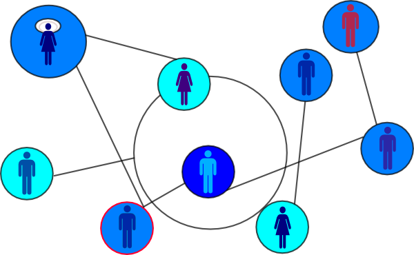 Social Network Clip Art At Clker - Social Networking Clipart Png (600x370)