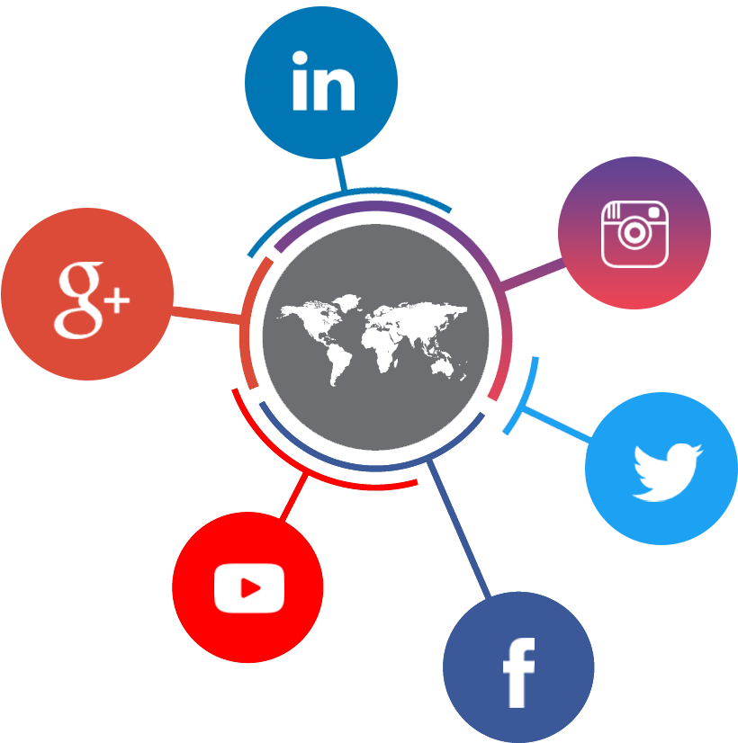 Social Strategy Around Target Audience & To Do Remarketing - Algorithms For Health Care (853x825)