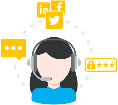 Contact Support - Contact Us Social Media (384x340)