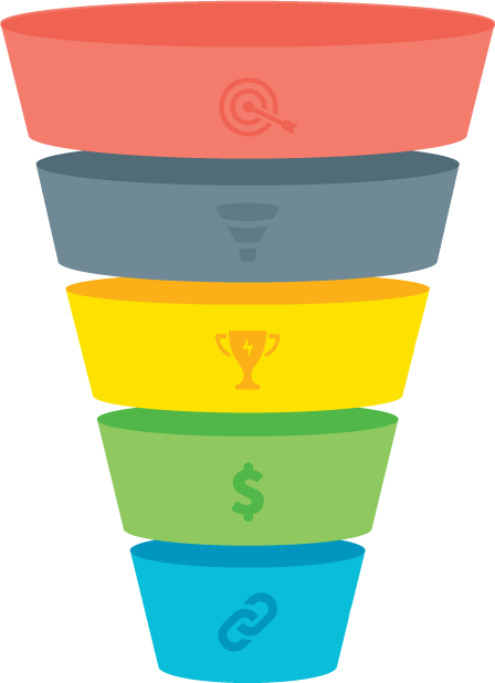 We Will Focus On Developing Social Media Advertising - Funnel De Marketing Social Media (448x618)