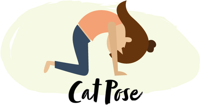 This Pose Can Relieve A Lot Of Tension In The Hips - Illustration (770x367)