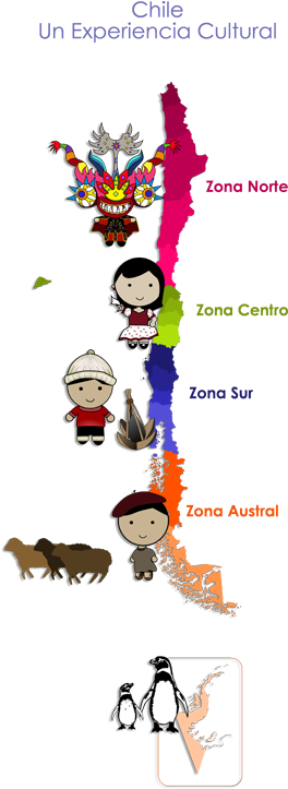 Chile Culture Map - Zonas Geograficas De Chile (270x755)