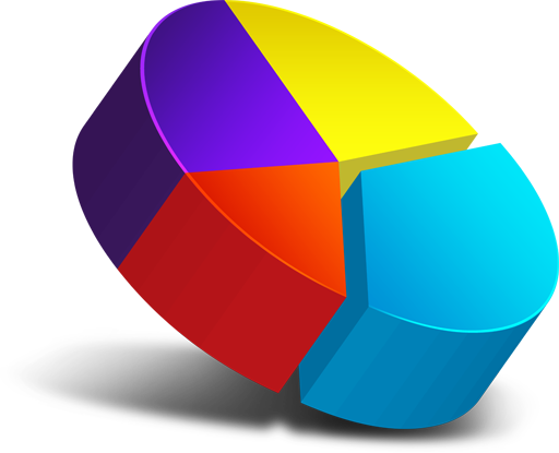 3d - Pie Chart Png Transparent (512x415)