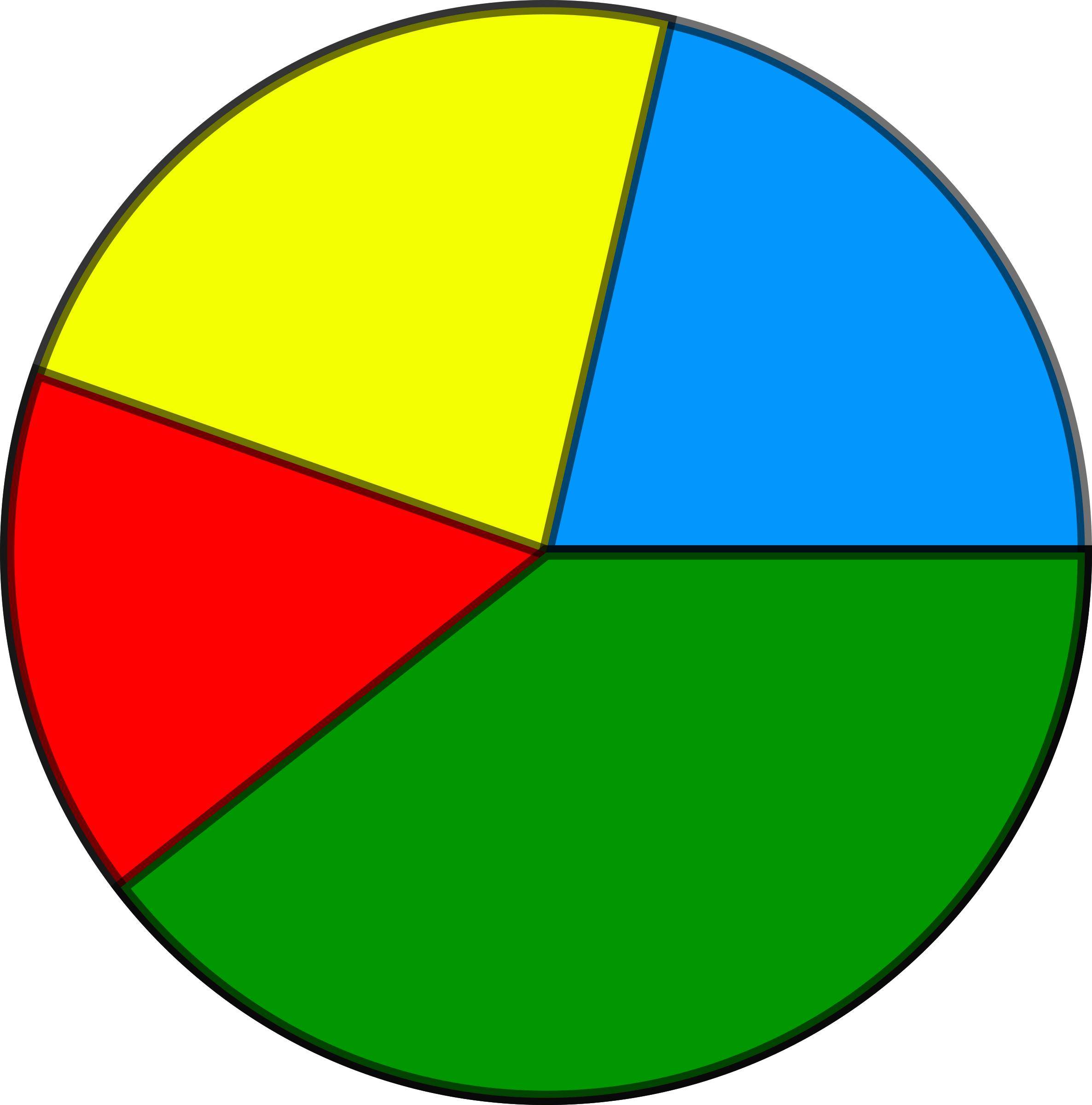 Pie Chart Clipart - Pie Chart Clip Art (2372x2400)