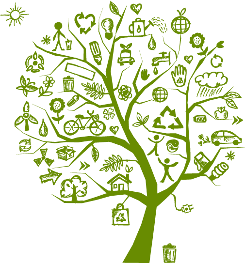 Ecology Tree (514x550)