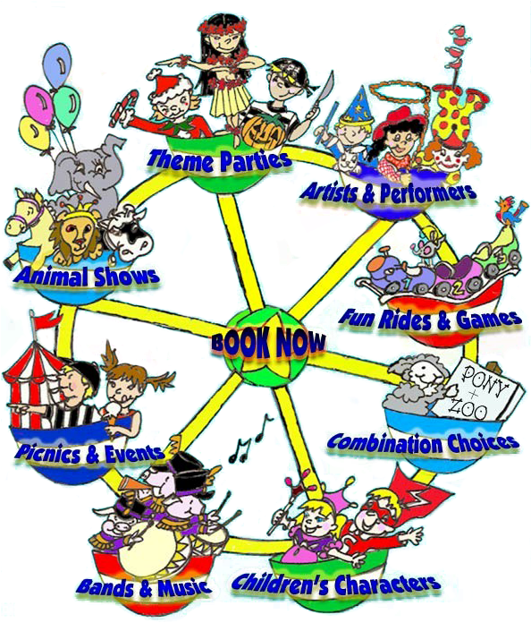 Party Planning Los Angeles - Party (593x711)