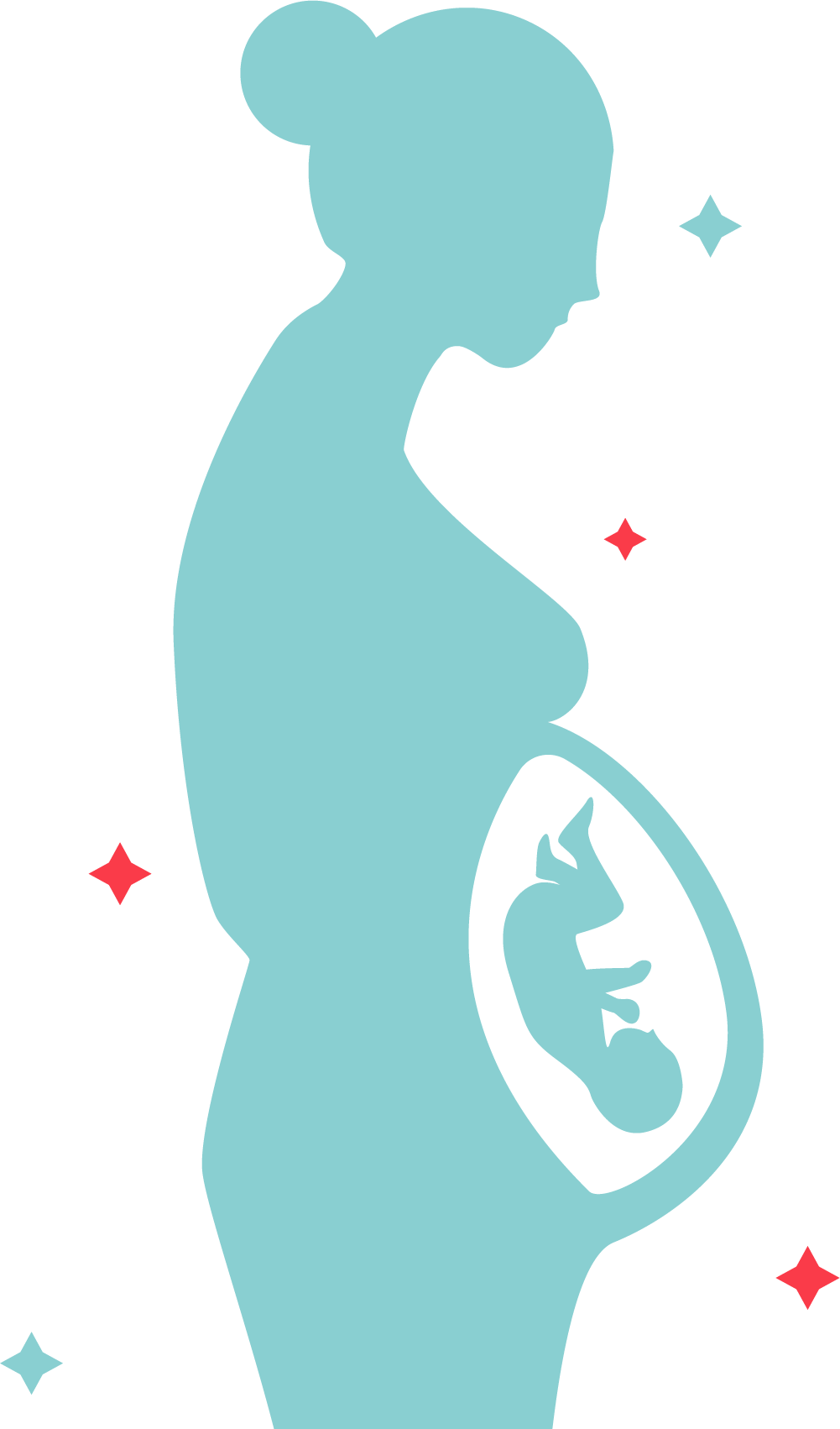 Pregnancy Childbirth Infant Mother - Pregnancy (1001x1702)