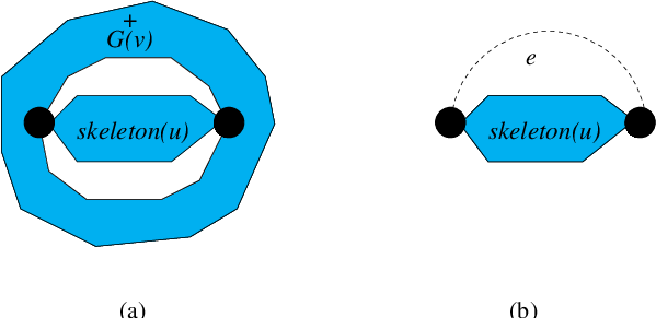 V Is A Child Of U - V Is A Child Of U (599x291)