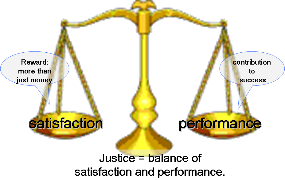 Collectively Organized Groups In Modern Working Environments - Strategic Planning (928x588)