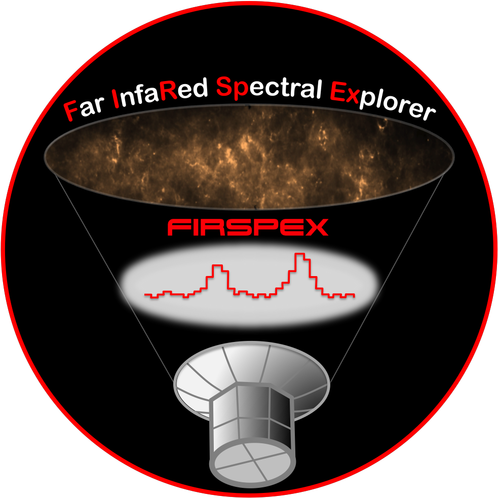 Firspex Is A Candidate Mission Developed In Response - Aircraft (998x998)