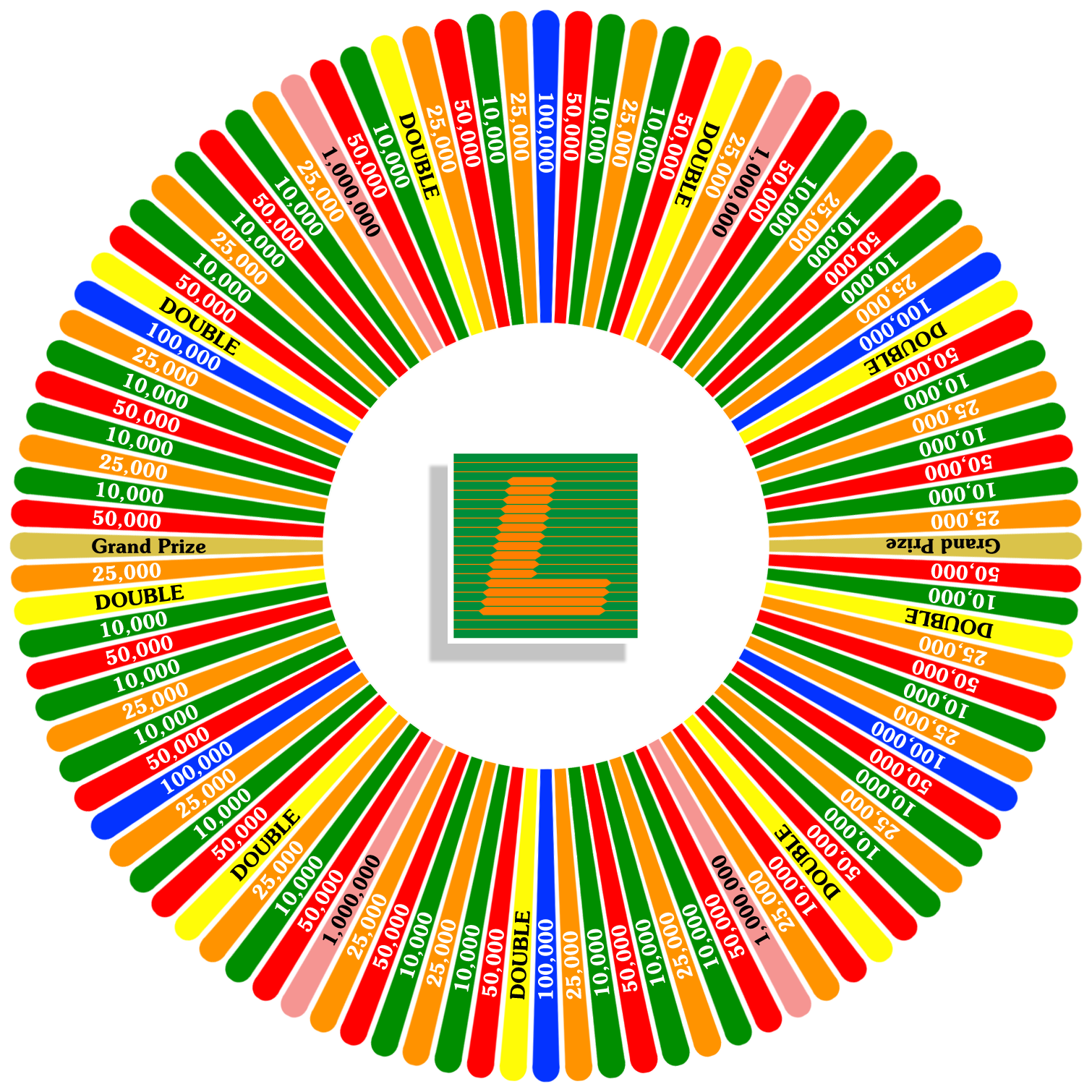The Big Spin Wheel 4 - Major Arcana (1510x1510)