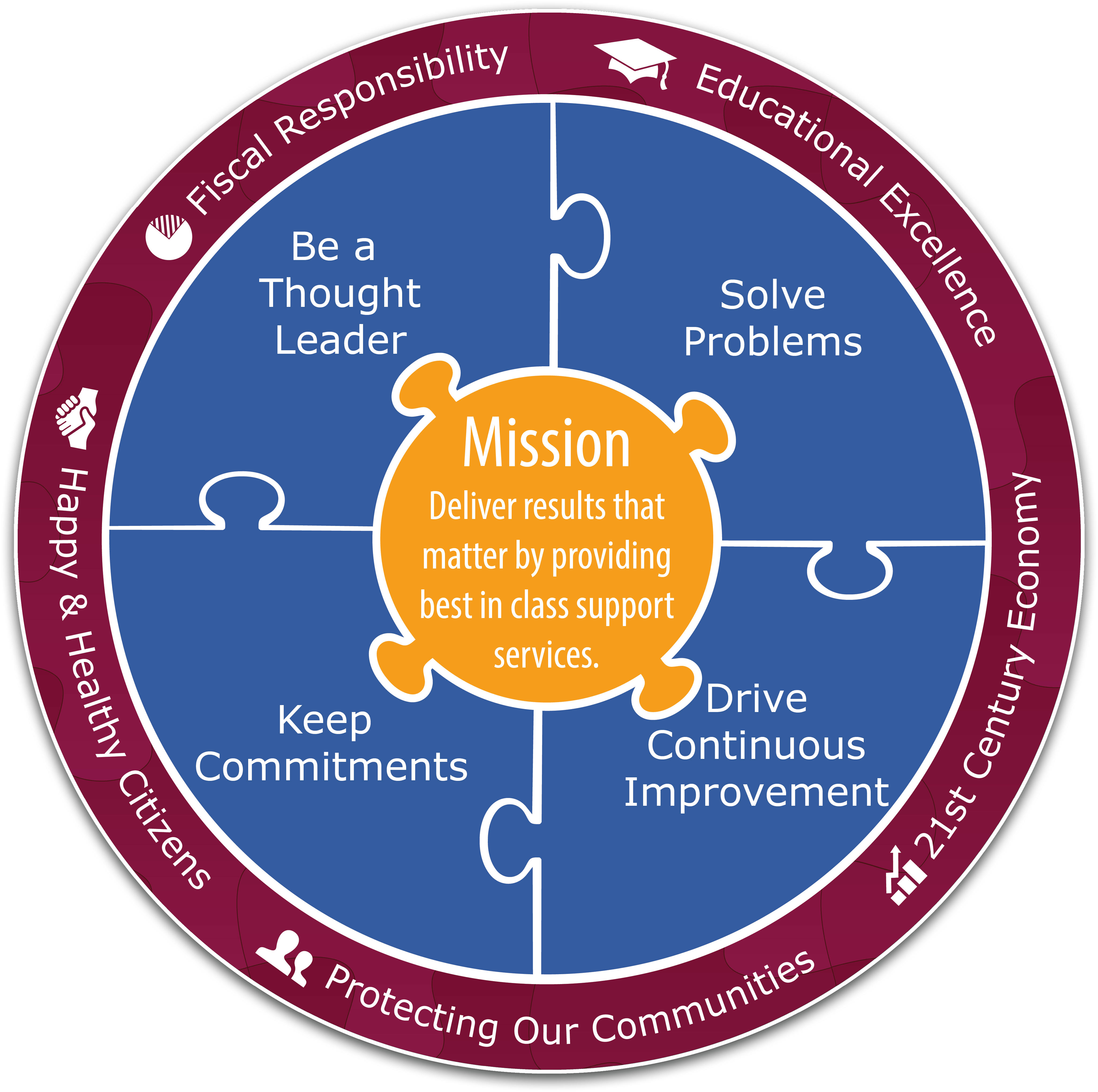 Adoa - Circle (4745x4915)